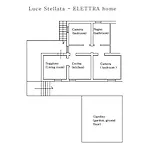 Luce Stellata Σπίτι διακοπών