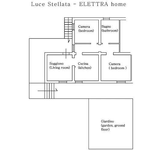 Luce Stellata بيت للعطل
